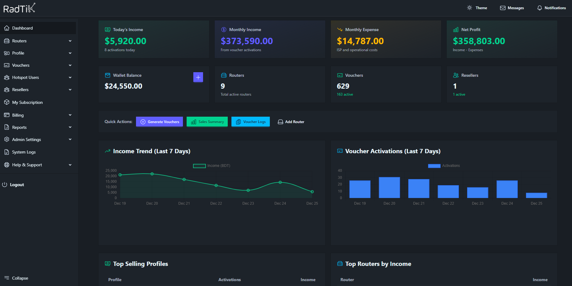 RADTik Dashboard Screenshot